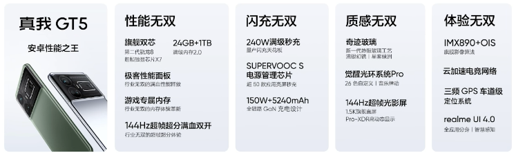 真我 GT5 发布：骁龙8 Gen2、240W/150W双快充、24GB再添一员