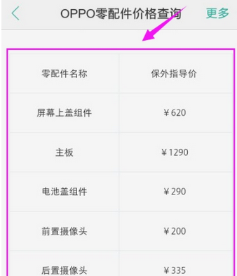 oppo社区app中预约维修的具体步骤是什么