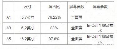 手机型号怎么看oppo的