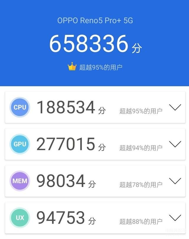 opporeno5pro+深度评测