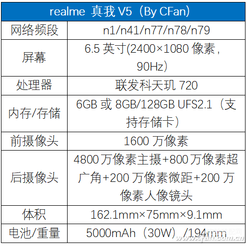 realmev5是什么牌子的手机