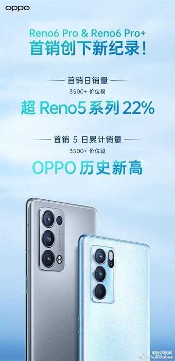 opporeno6pro价钱[opporeno6pro+手机多少钱]