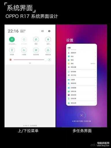 oppor17参数配置详细