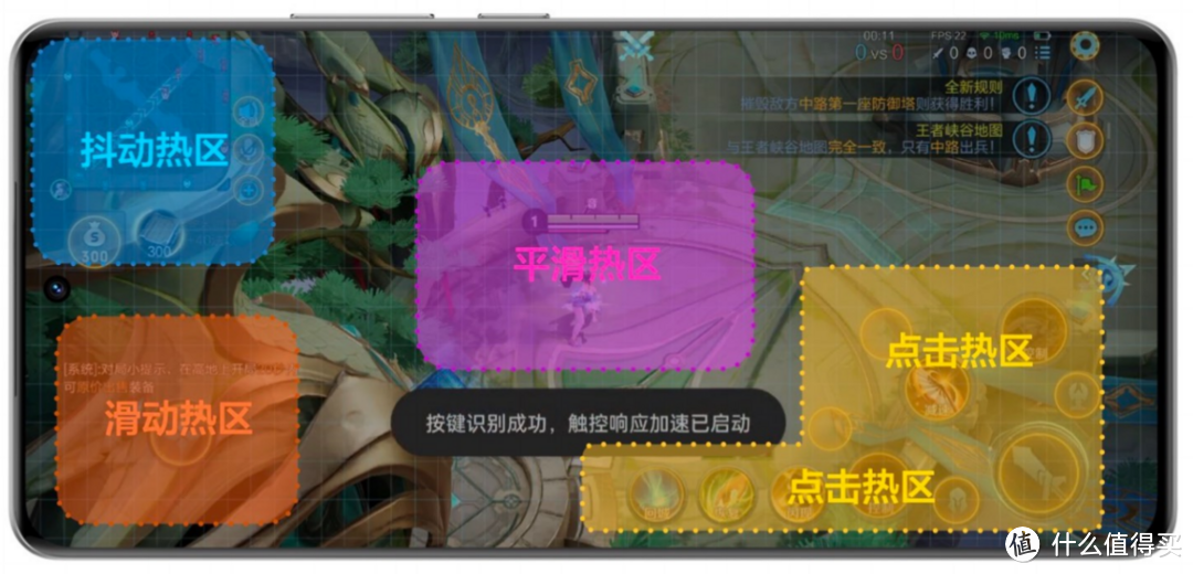 真我GT Neo6 SE体验：专为年轻人定制的高性价比电竞旗舰