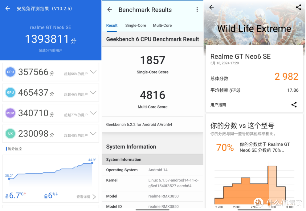 真我GT Neo6 SE体验：专为年轻人定制的高性价比电竞旗舰