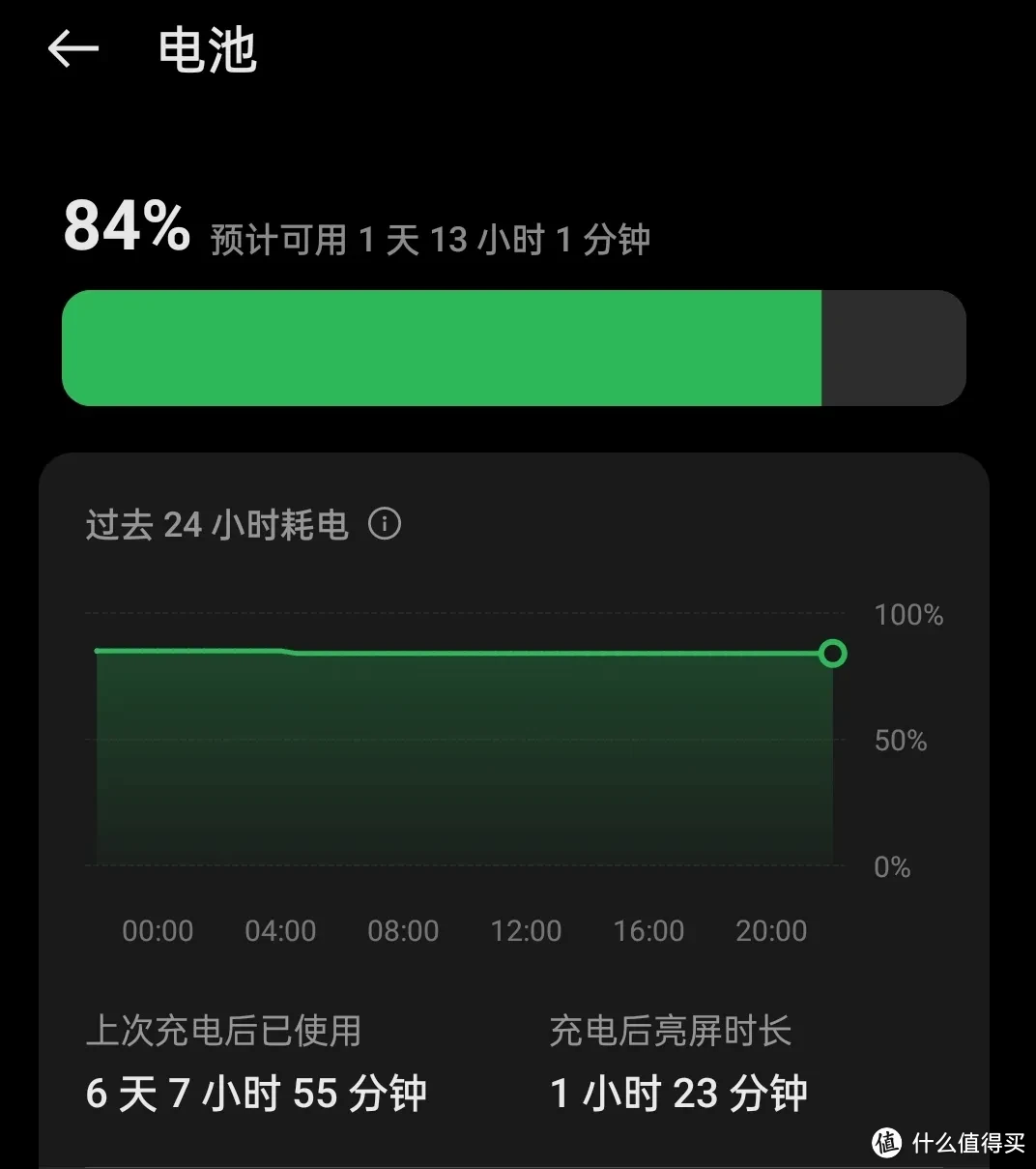 小1万iPhone，信号和续航也打不过千元机OPPO K12?