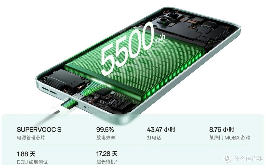 618手机怎么买——OPPO 一加多价位段手机推荐