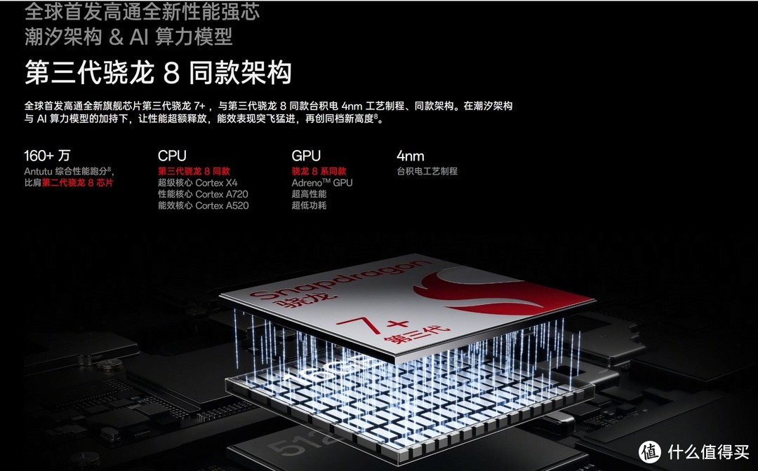 618手机怎么买——OPPO 一加多价位段手机推荐