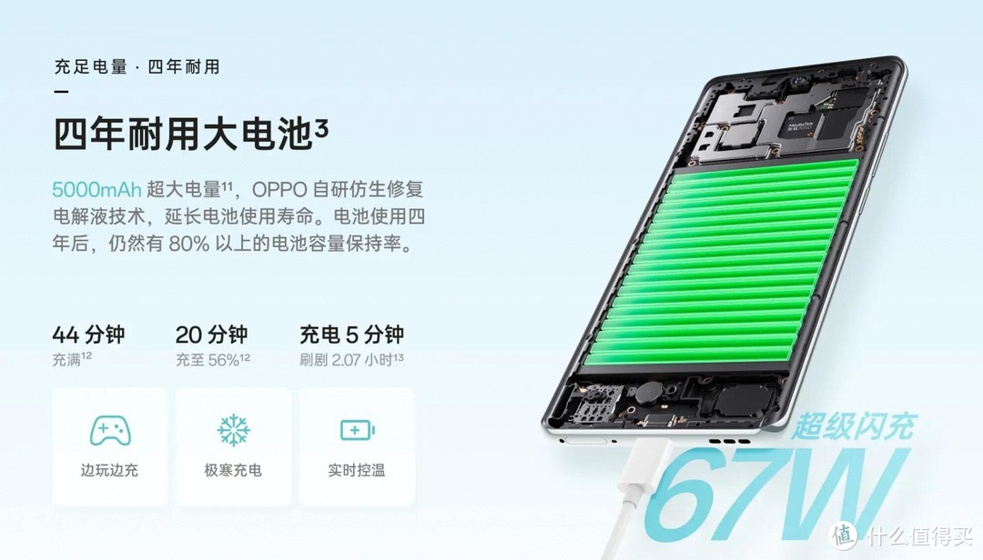 618手机怎么买——OPPO 一加多价位段手机推荐