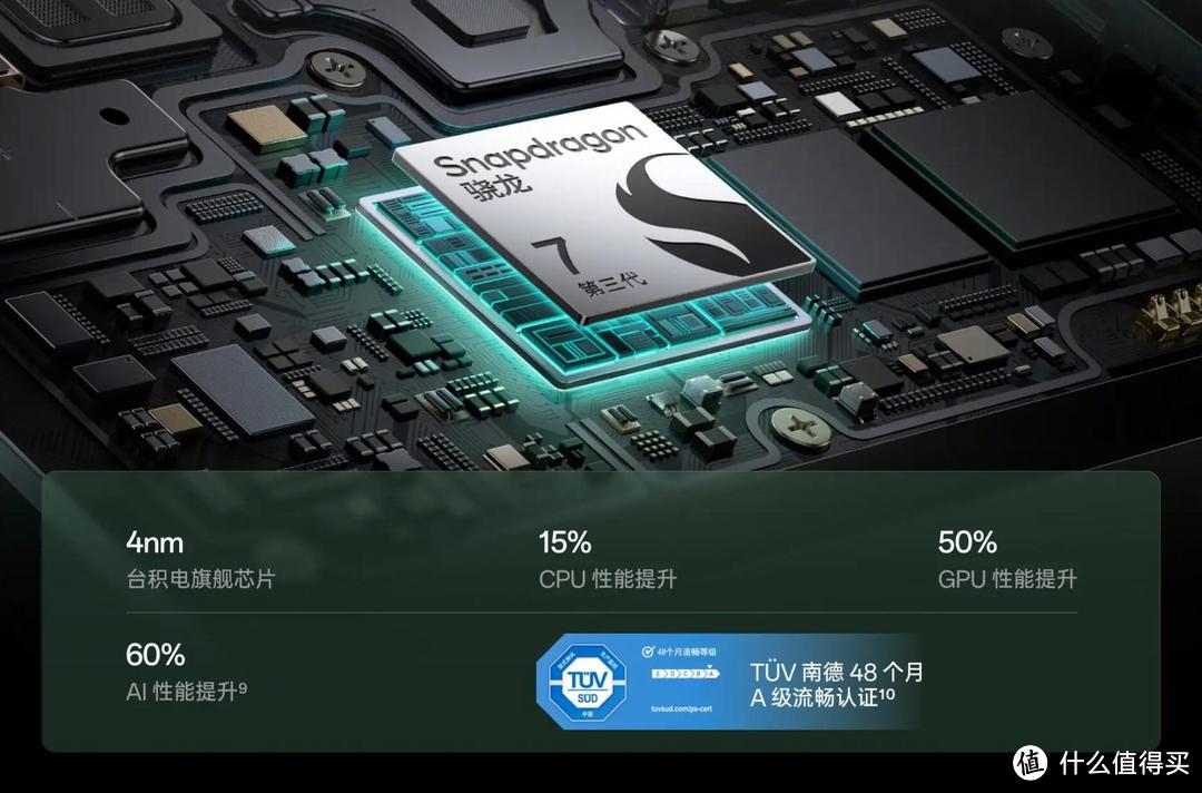 618手机怎么买——OPPO 一加多价位段手机推荐