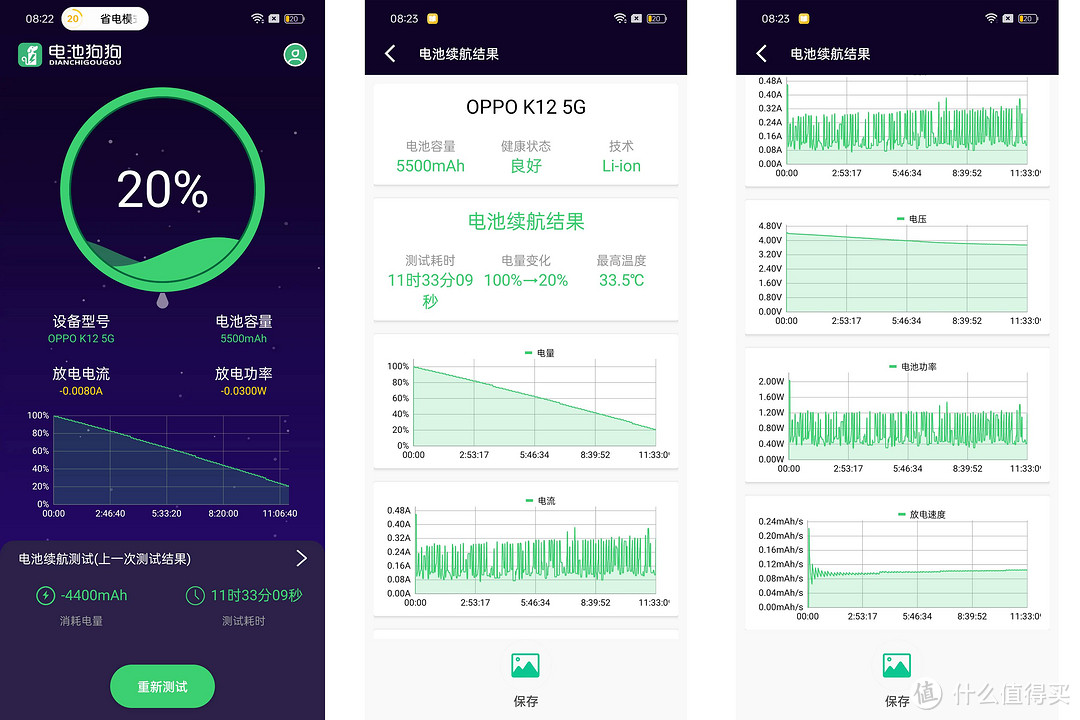 OPPO K12评测：100W超级快充+5500mAh的超大电池引领中端新纪元，耐摔强续航全能新秀