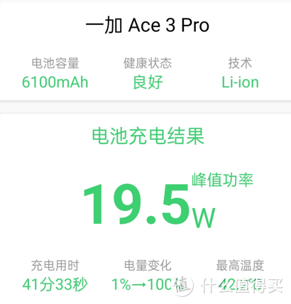 把当年吹的牛一个个都达成——一加ACE3PRO配得上最强游戏手机称号