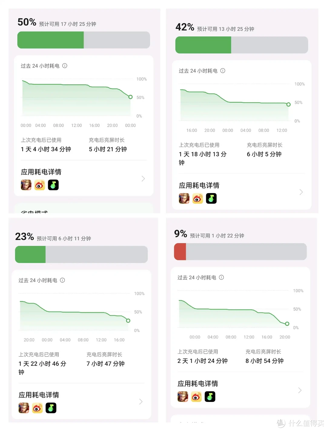 OPPO史上电池最大的手机OPPO K12 Plus，双十一值不值得入手？一文帮你全面解读