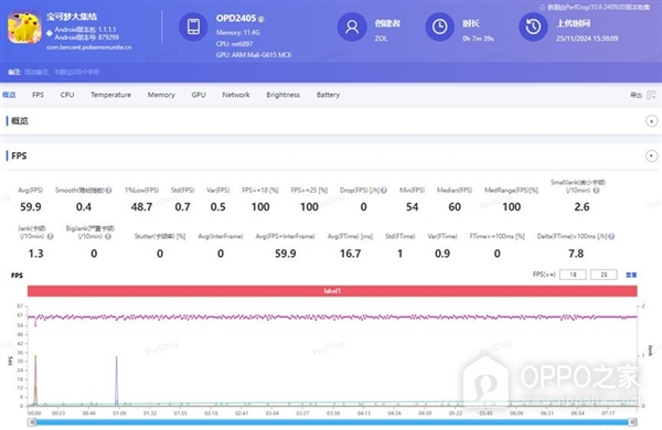 OPPO Pad3上手体验心得一览，相当不错的生产力工具，各方面都很强大