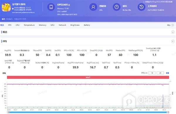 OPPO Pad3上手体验心得一览，相当不错的生产力工具，各方面都很强大