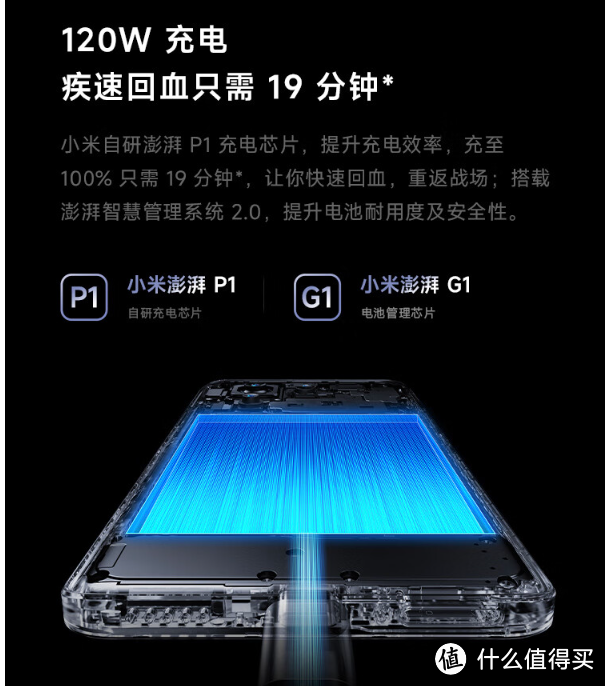 一加Ace 2 Pro 发布，最受伤的并不是红米，而是它。