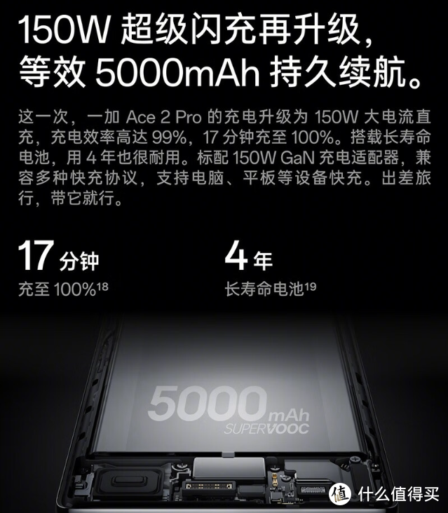 一加Ace 2 Pro 发布，最受伤的并不是红米，而是它。