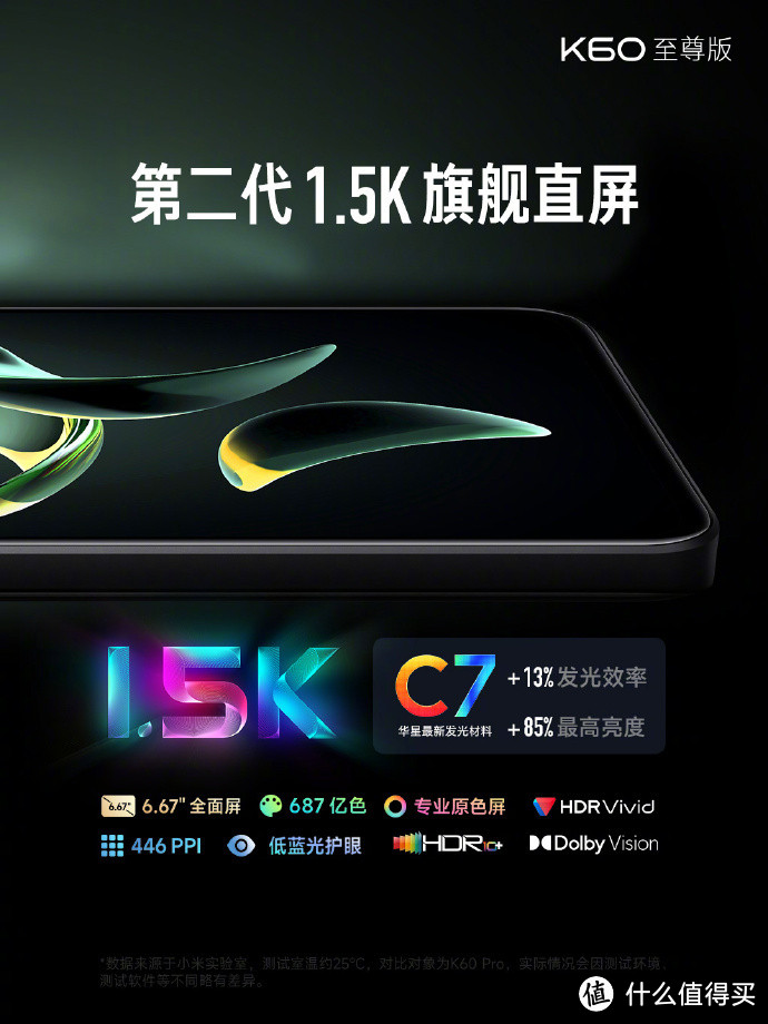 红米K60至尊版、Realme GT5、一加ACE2 Pro，谁是最佳性价比之选？