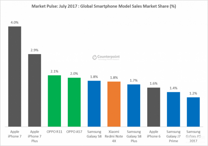 oppor11什么时候上市的[oppor11什么时候上市的,手机卖多少钱]