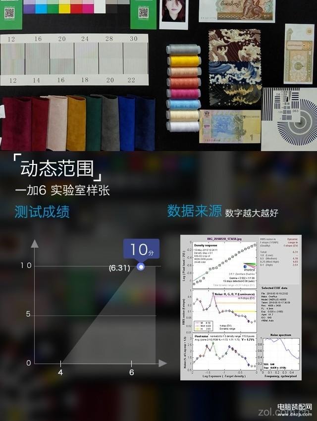 一加6手机参数