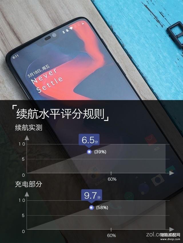 一加6手机参数