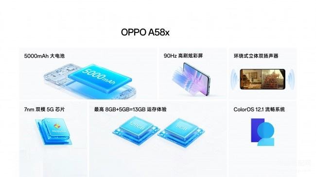 oppoa58x值得入手吗