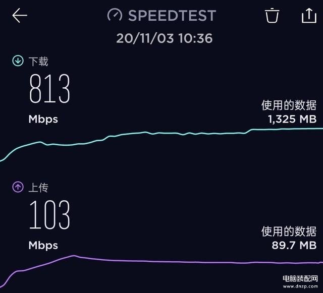 关于oppok7X手机参数配置