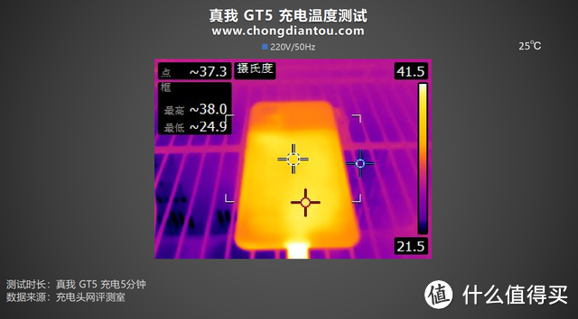 二代骁龙8+24G+240W，打造安卓性能之王，真我 GT5 手机评测