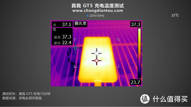 二代骁龙8+24G+240W，打造安卓性能之王，真我 GT5 手机评测