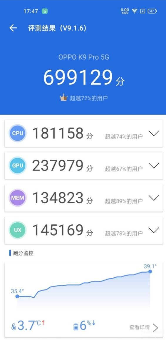 oppok9pro怎么样