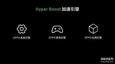 oppor17pro参数配置详细