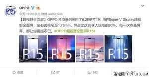 oppor15屏幕多大尺寸