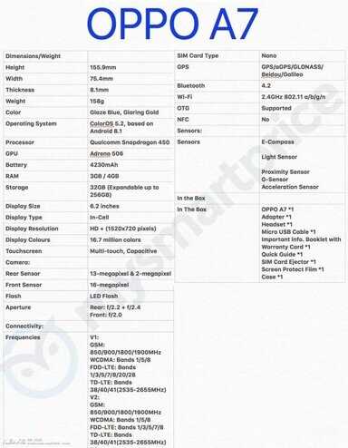 oppoa7参数配置详情[oppoa7配置参数表]