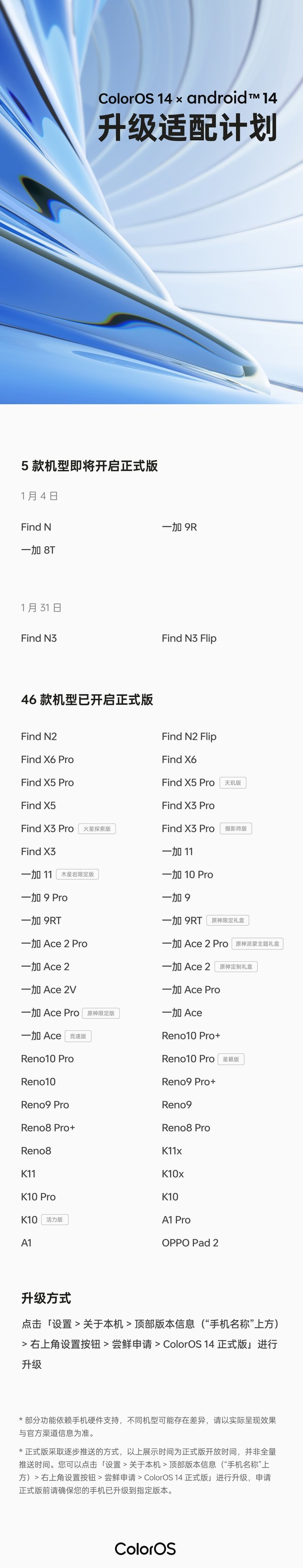 五款机型获升级！ColorOS 14 正式版更新来了
