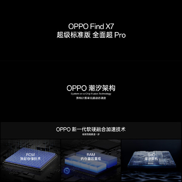 OPPO Find X7超级标准版发布 搭载天玑9300售3999元