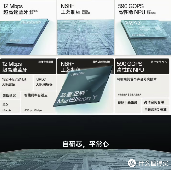 大佬说 | 刘作虎：OPPO 不会涉足芯片业务，但保持哲库原有架构团队