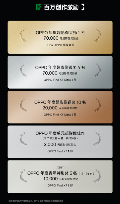 王建军作品 由OPPO Find X7 Ultra拍摄