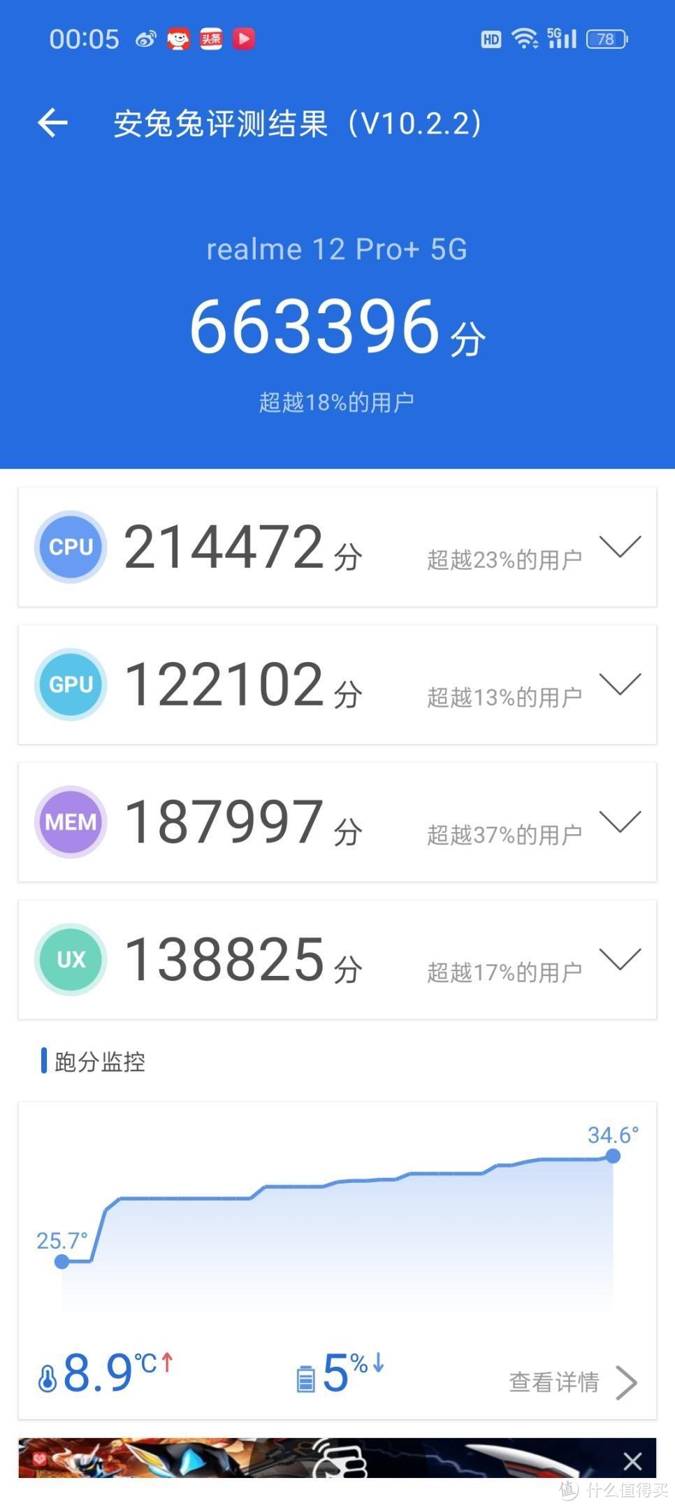 引领中端潜望长焦元年，真我12Pro+上手评测