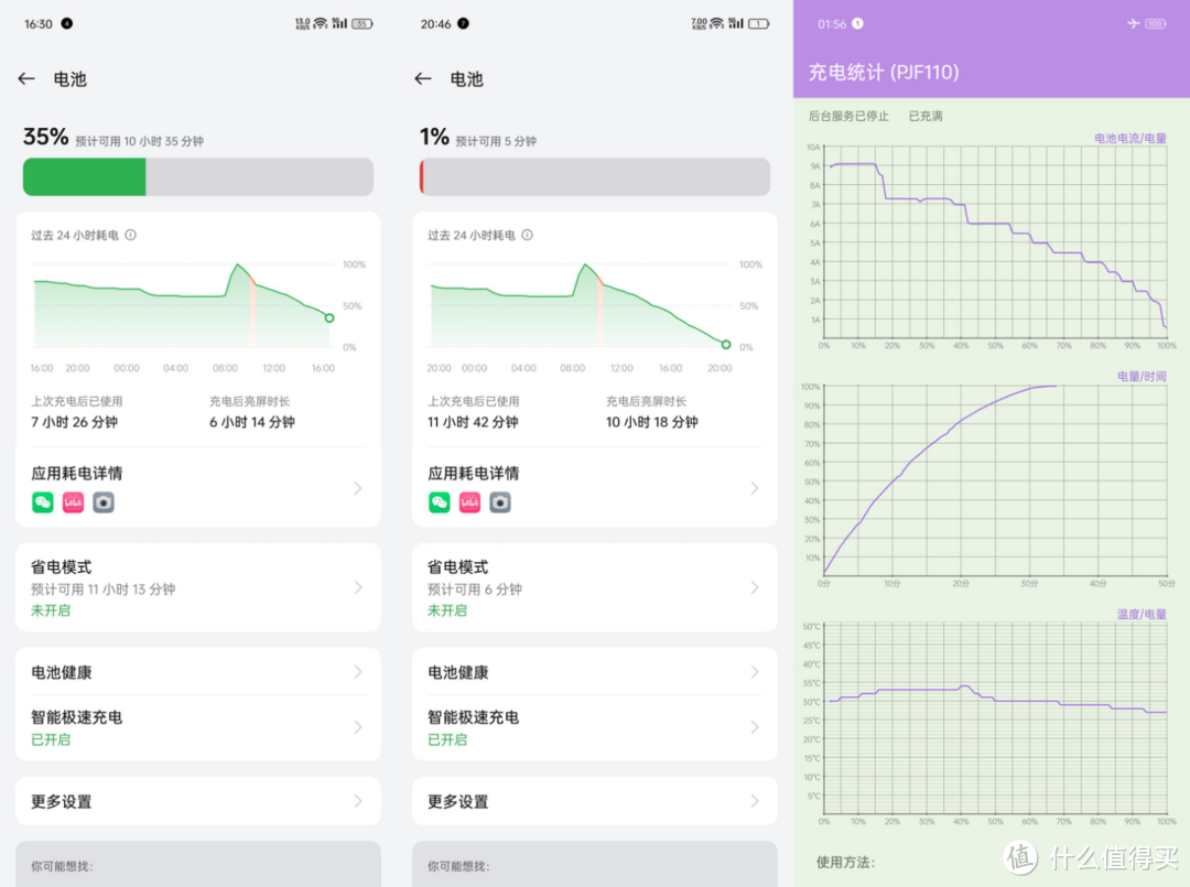 一加Ace 3V体验：买手机送AI，手机不错，AI还远