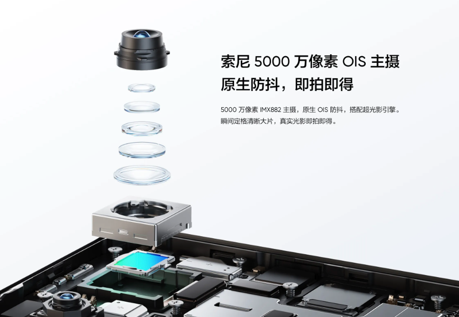 6000nit无双屏，第三代骁龙7+，新一代旗舰射门员诞生——真我GT Neo6 SE