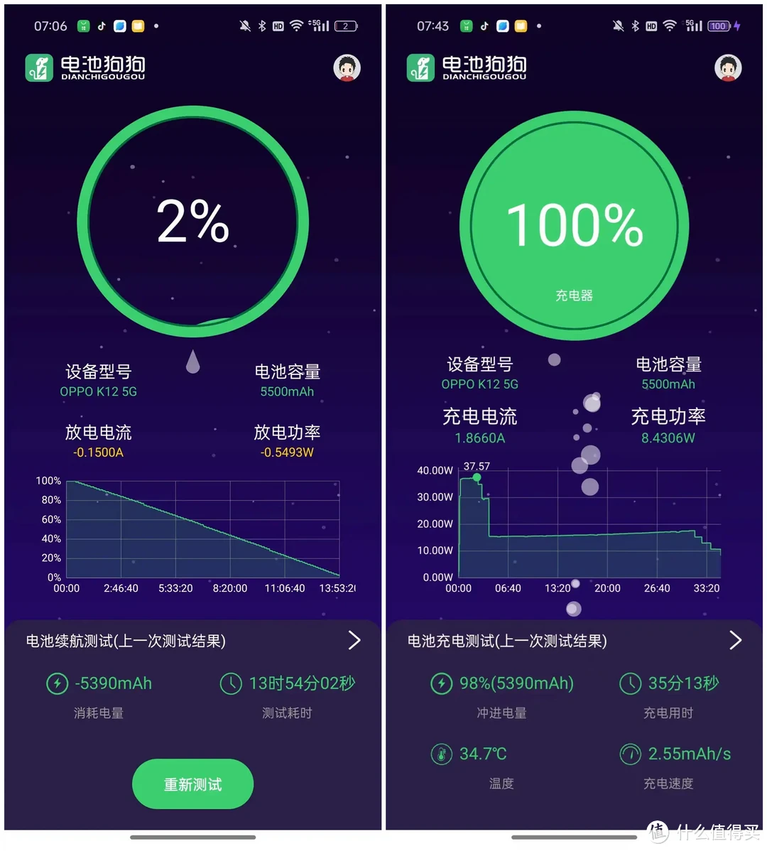 超耐用耐摔的千元机，OPPO K12上手半个月使用体验