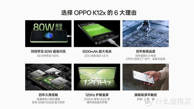 OPPO悄悄上架新机，5500mAh+80W闪充+256GB，仅售1299元