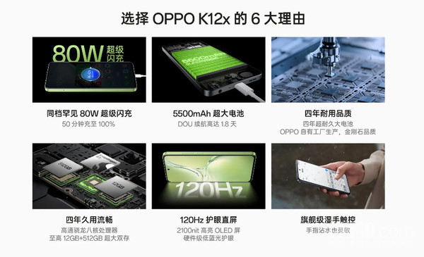 OPPO K12x