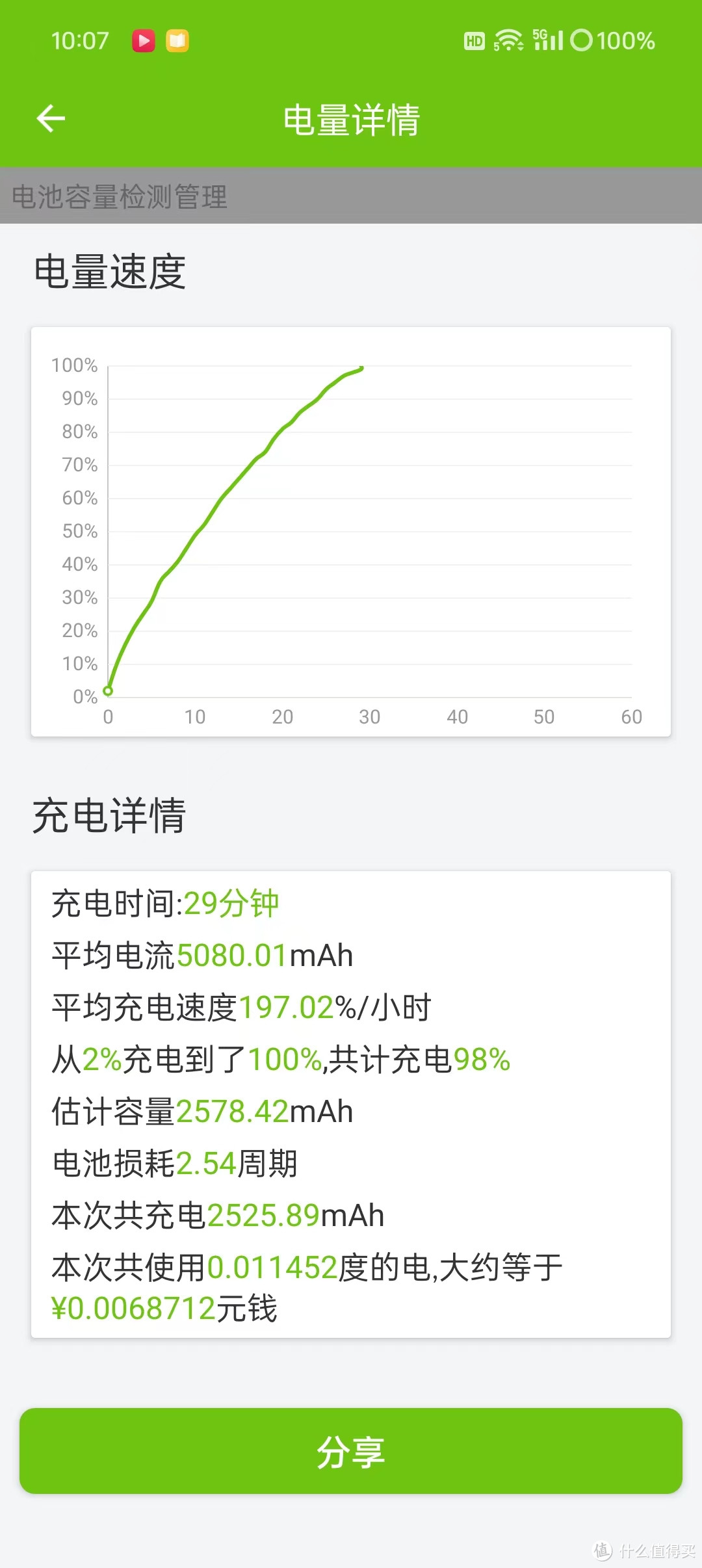 千元档手机就该这么耐用，全方位体验OPPO K12