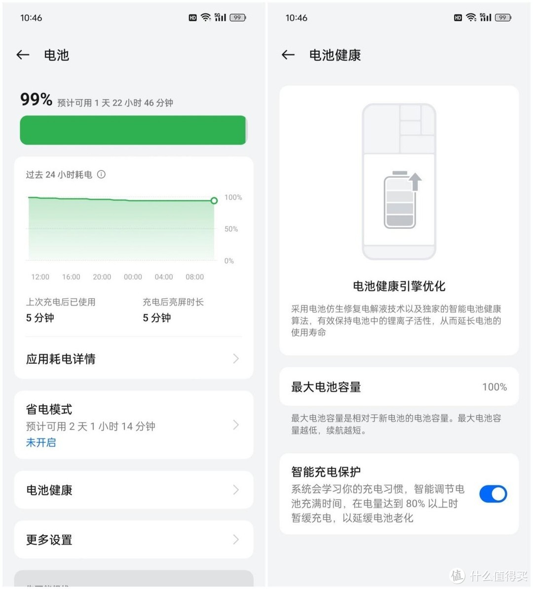 OPPO K12x深度评测：千元档的续航耐用神机，真的值得入手吗？