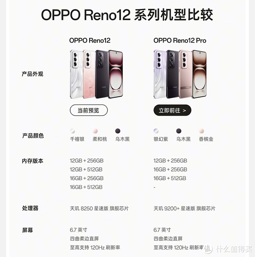 别说你还真别说OPPO Reno 12这手感绝了。