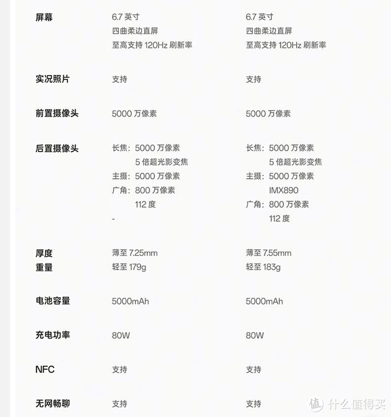 别说你还真别说OPPO Reno 12这手感绝了。