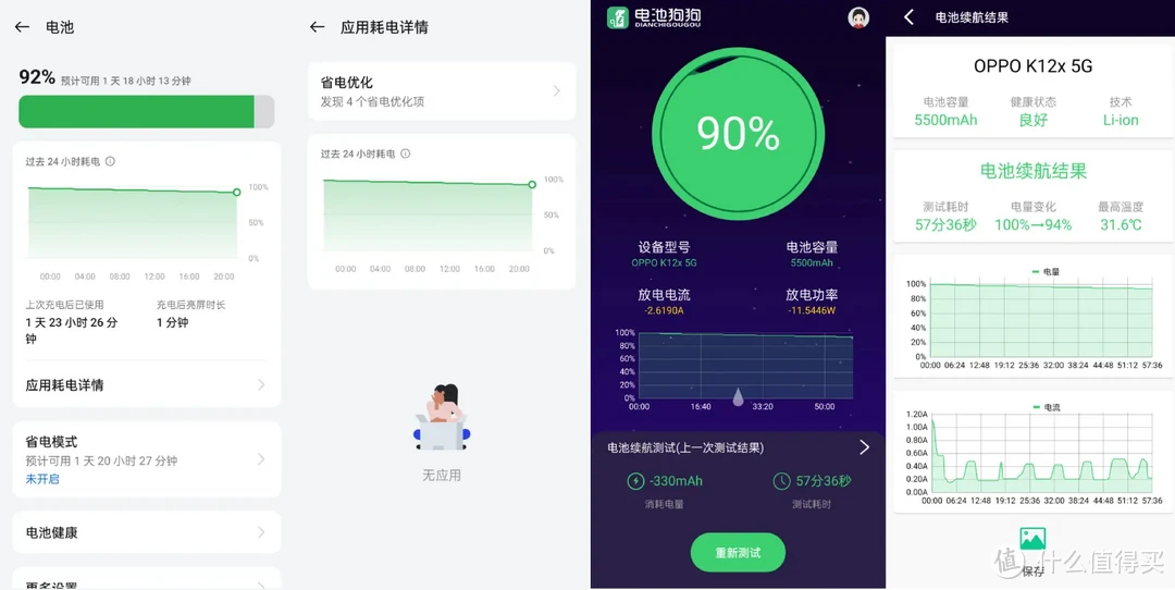 OPPO K12x使用一周后，它成为父母的主力机