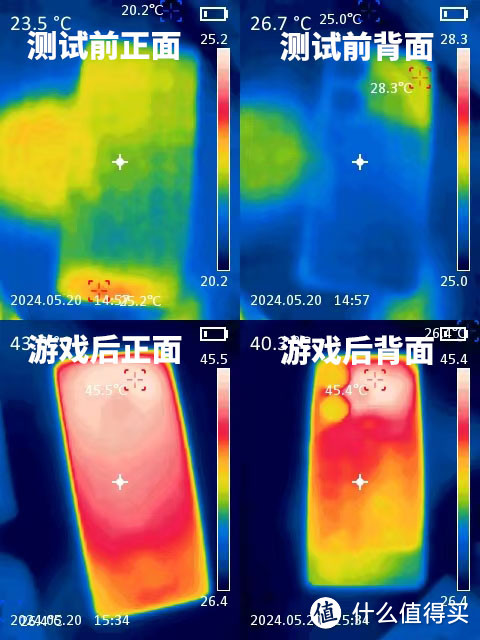 中端旗舰标杆！1799元起售！真我GT Neo6值得入手么？全面解析！