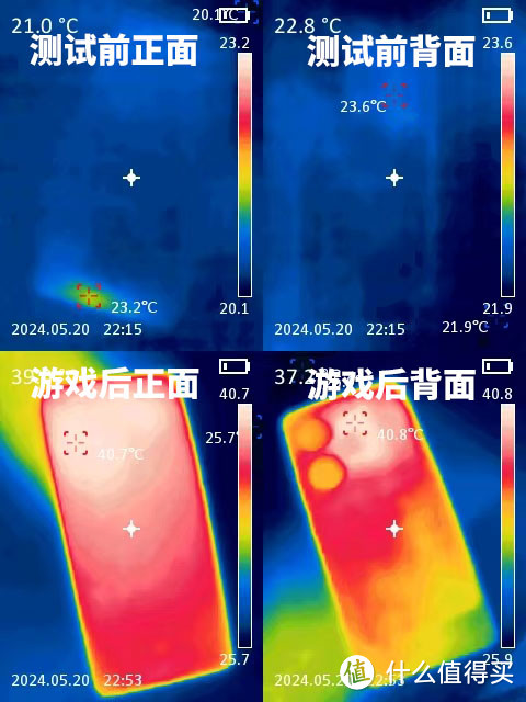 中端旗舰标杆！1799元起售！真我GT Neo6值得入手么？全面解析！